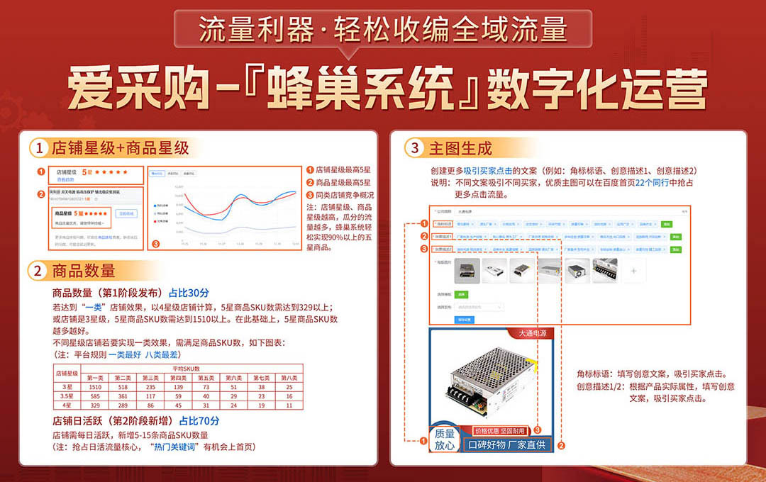 愛采購發布系統